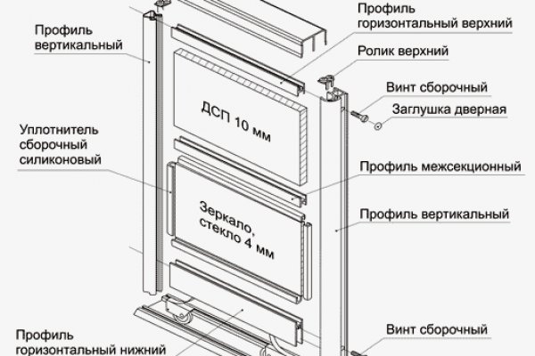 Кракен через тор